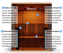 Medical Sauna 7 - Ultra Full Spectrum