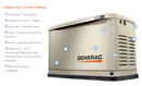 Generac 14/14 kW Air-Cooled Standby Generator, Aluminum Enclosure