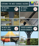 Palram – Canopia Palermo 3000 10' x 10' Gazebo